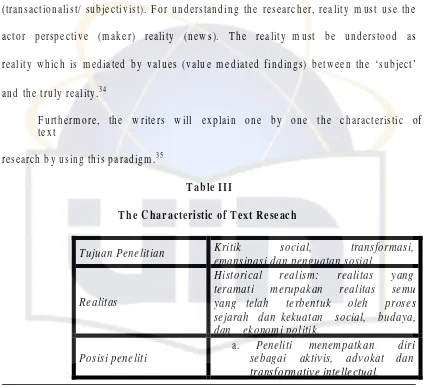 Table IIIThe Characteristic of Text Reseach
