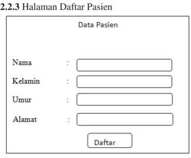 Gambar 4.12  Halaman Daftar Relasi 