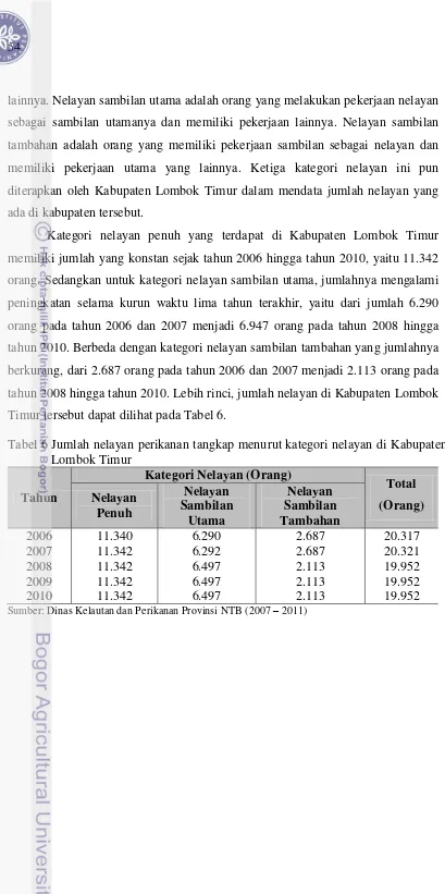 Tabel 6 Jumlah nelayan perikanan tangkap menurut kategori nelayan di Kabupaten 