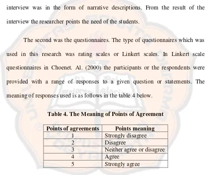 Table 4. The Meaning of Points of Agreement 