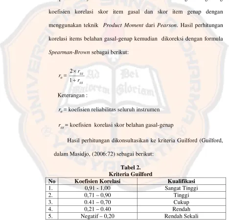 Tabel 2.  Kriteria Guilford 