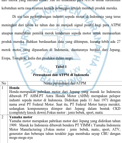 Tabel I Perusahaan dan ATPM di Indonesia 
