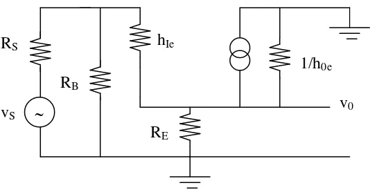 Gambar 6.8 (a) : Rangkaian setara penguat kolektor bersama. 