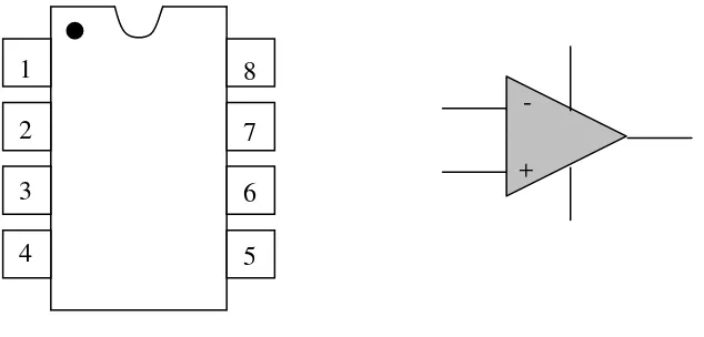 Gambar 6.10 : Bentuk IC dari op-amp dan simbol rangkaian. 