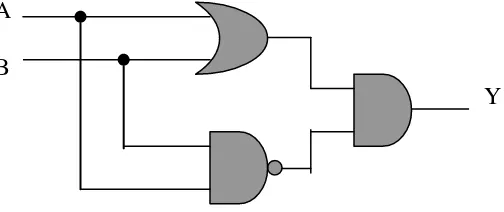 Gambar  : Diagram rangkaian Y = (A + B) ( AB ) 