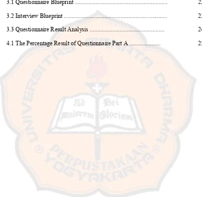 Table                                                                                                                   Page3.1 Questionnaire Blueprint ..............................................................22