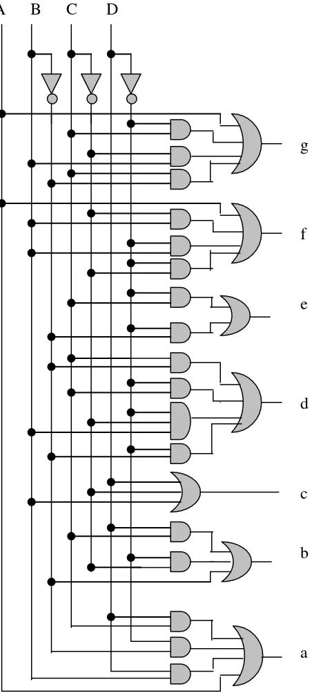Gambar  : Diagram rangkaian dekoder BCD ke peraga 7-segmen. 