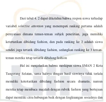 Tabel 5.1 Respon siswi SMAN 2 Kota Tangerang Selatan Terhadap Variabel motivasi 