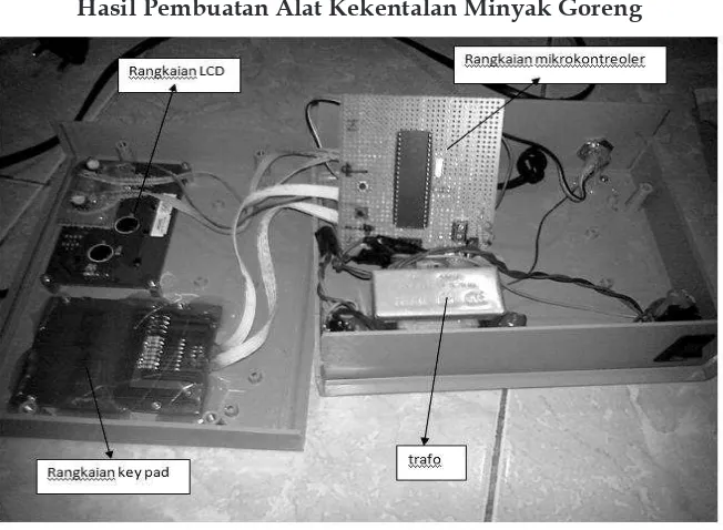 Gambar 3. Gambar rangkaian (mikrokontroler, LCD dan keypad)