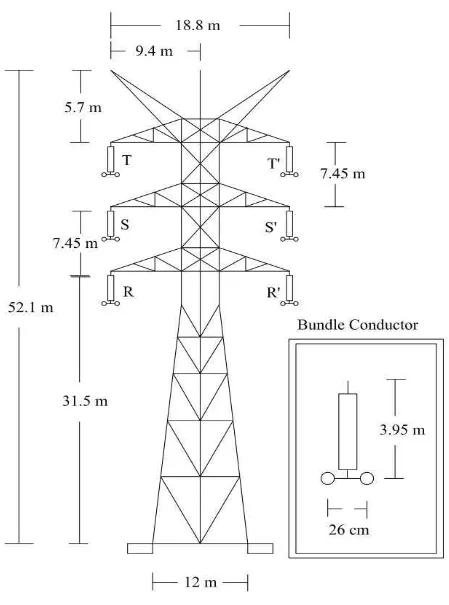 Gambar 4.3 Menara Transmisi 275 kV Pangkalan Susu - Binjai 