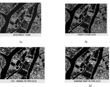 Gambar 4.   (a) Penampakan tambak pada citra Landsat, (b)  Citra komposit, dengan menggunakan band 7 (R), radar (B) dan band 3 (G)