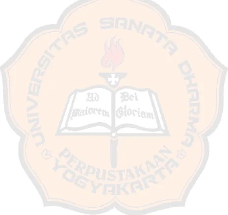 Gambar 4.1 Struktur Organisasi Sekolah SMA Kolese De Britto Yogyakarta… 53 