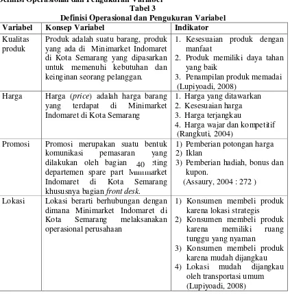 Tabel 3 Definisi Operasional dan Pengukuran Variabel 