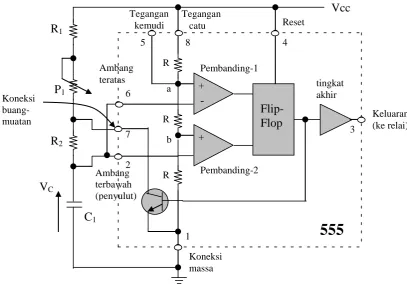 Gambar  :  Rangkaian  Internal  IC-555 