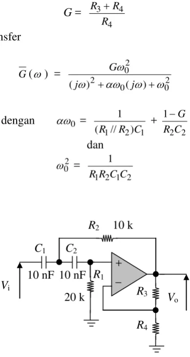 Gambar 2 : Filter Sallen Key lolos tinggi 
