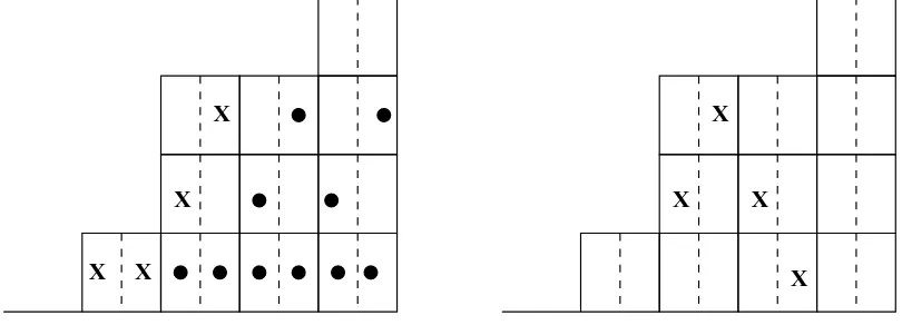 Figure 2: Nonattacking and ﬁle rook placements in the board B(2), with B = F(0, 1, 3, 4, 4).