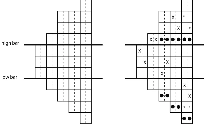 Figure 4: An example of the board Baug,(2)3, with B = F(0, 1, 3, 3, 4) along with a corre-sponding example of a nonattacking rook placement.