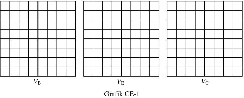Grafik CE-1 