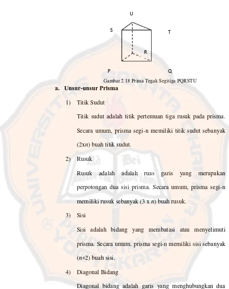 Gambar 2.18 Prima Tegak Segitiga PQRSTU 