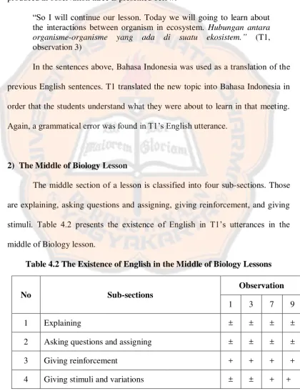 Table 4.2 The Existence of English in the Middle of Biology Lessons 