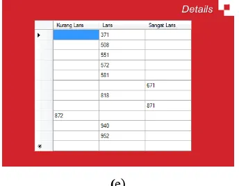 Gambar 4: Tampilan Aplikasi Fuzzy C-Means 