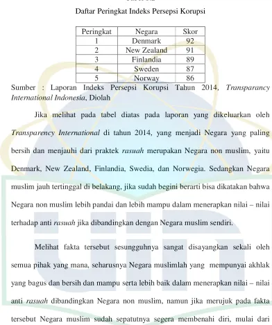 Tabel 1.2 