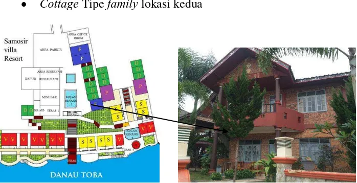 Gambar 4.54 cottage tipe family di lokasi kedua berada  di area tengah pada lokasi resort Sumber: Penulis, 2015 