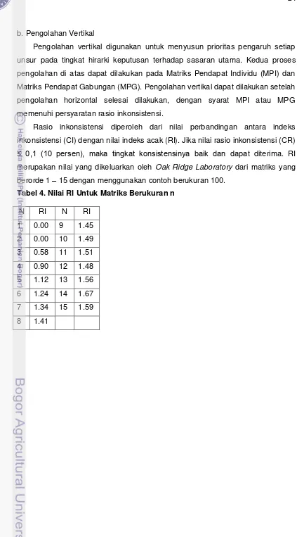 Tabel 4. Nilai RI Untuk Matriks Berukuran n 
