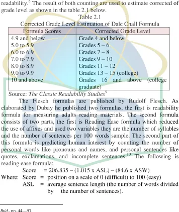 Table 2.1 Corrected Grade Level Estimation of Dale Chall Formula 