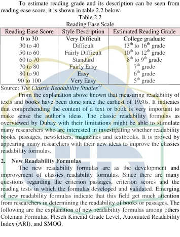 Table 2.2 Reading Ease Scale  