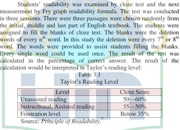 Taylor’s Reading LevelTable 3.1  