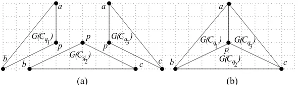 Figure 10: Illustration for the proof of Lemma 11.