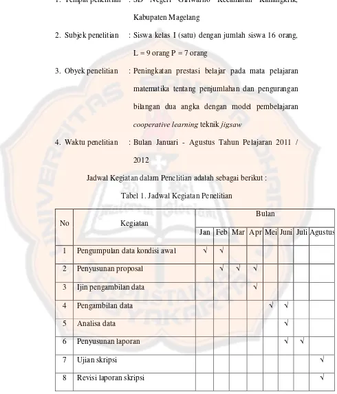 Tabel 1. Jadwal Kegiatan Penelitian 