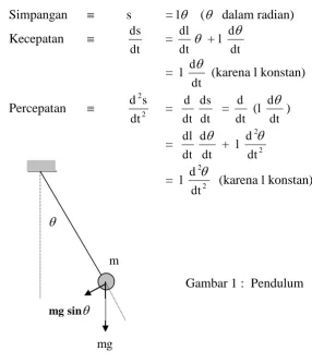 Gambar 1 :  Pendulum 