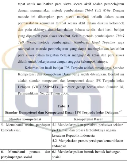 Standar Kompetensi dan Kompetensi Dasar IPS Terpadu kelas DelapanTabel 1 :42 