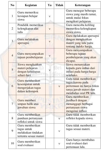 Tabel 5.1 