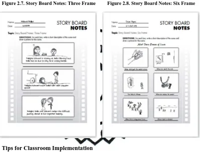 Figure 2.7. Story Board Notes: Three Frame 