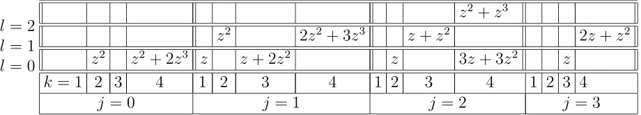 Table 4: The generating functions rk (j, l)