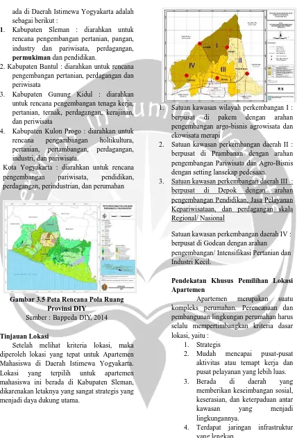 Gambar 3.5 Peta Rencana Pola Ruang Provinsi DIY 