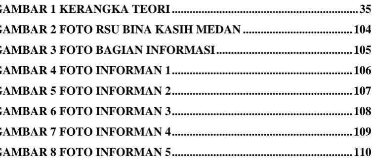 GAMBAR 1 KERANGKA TEORI ..............................................................