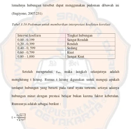 Tabel 3.10 Pedoman untuk memberikan interpretasi koefisien korelasi 