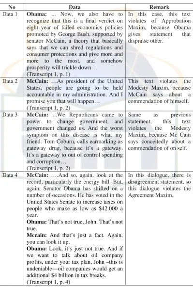 Table 1 