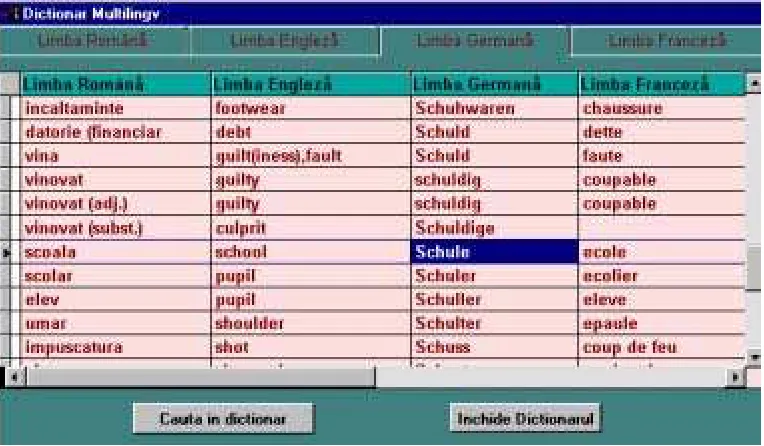 Figure 1. An instance of polyglot dictionary employment for German translation (the word selected is Schule)