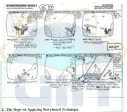 Figure 2.1 The Example of Storyboard 