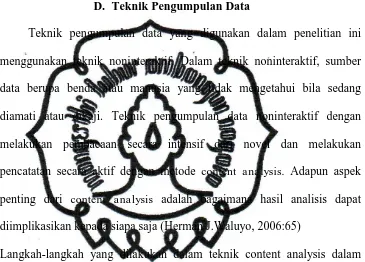 Gambar 2: Teknik Content Analysis 