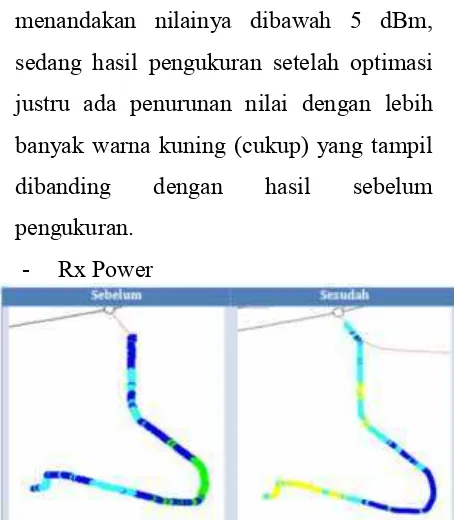 Gambar 4.3 Tx Power Area Phapros