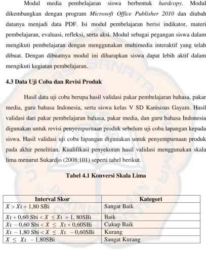 Tabel 4.1 Konversi Skala Lima 