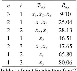 Table 1: Input Evaluation for (7) 