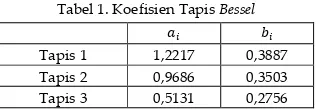 Tabel 1. Koefisien Tapis Bessel 