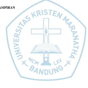 Tabel 3.4  Jumlah Kebutuhan Ruang ........................................................................